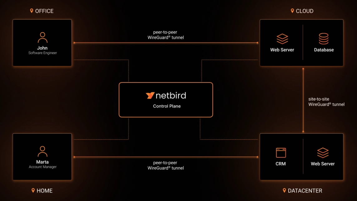 Screenshot 2026-03-03 161208